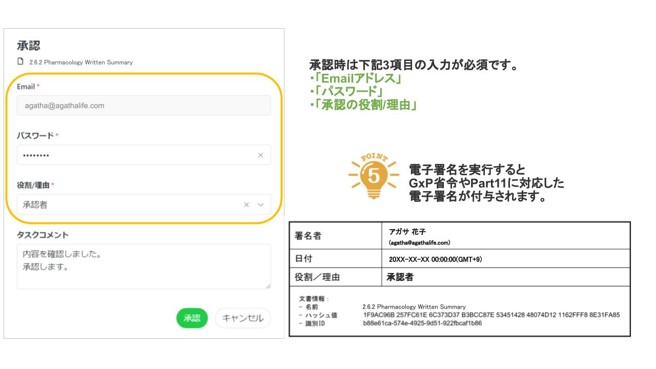 操作画面
