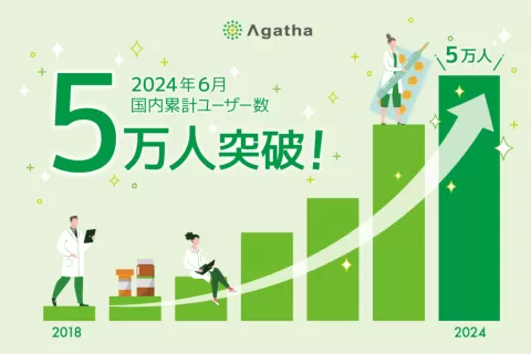 設定なし