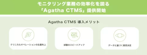 設定なし