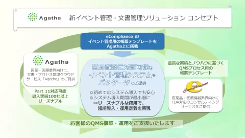 設定なし