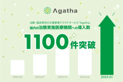 治験・臨床研究の文書管理クラウドサービス『Agatha』 、利用者増加により、導入医療機関数1100件を突破
