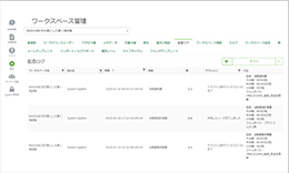 監査ログ